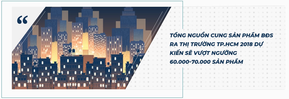 Diễn biến khó lường của TT BĐS 2018 và những nét phác thảo cho 2019 - Ảnh minh hoạ 3