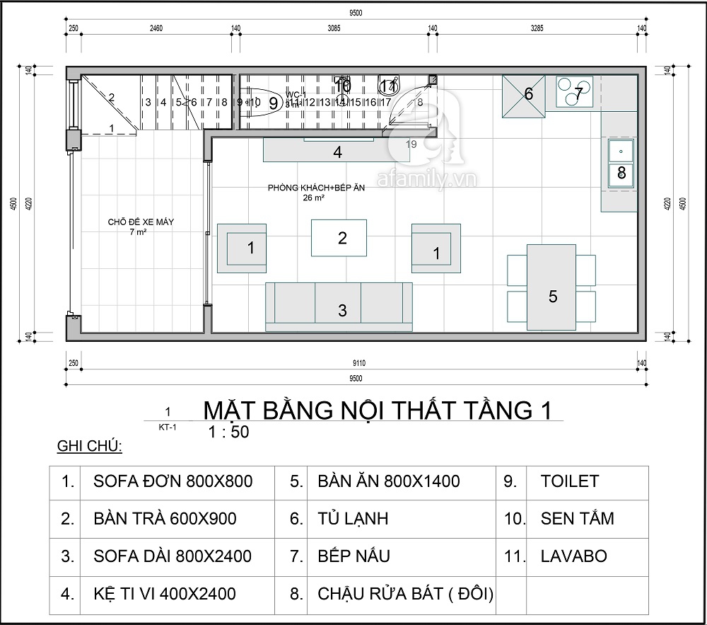 Tư vấn chiều cao bậc thang bao nhiêu là vừa đẹp