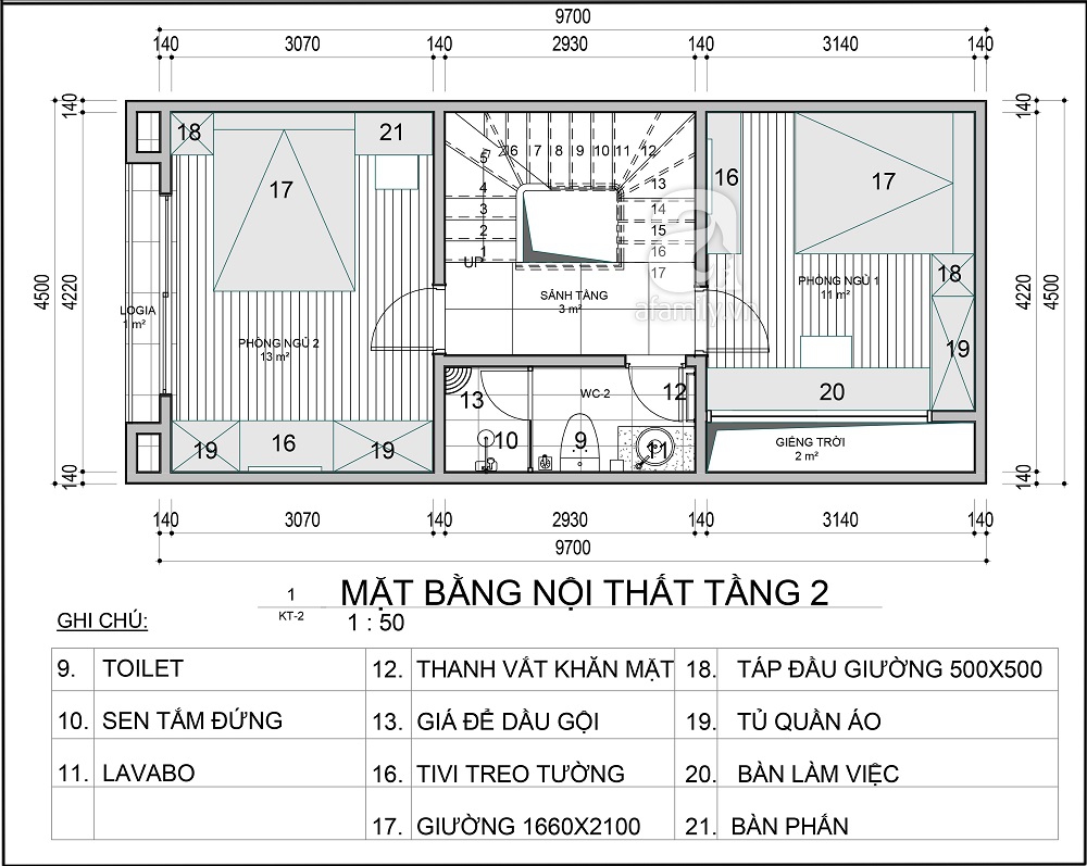 tư vấn nhà cửa